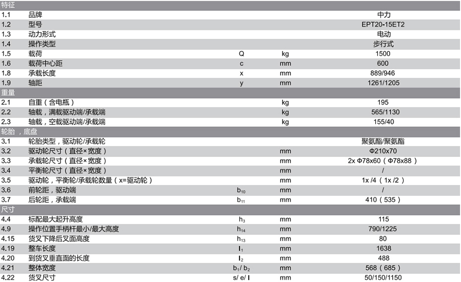 1.5噸電動(dòng)搬運(yùn)車(chē)經(jīng)濟(jì)型
