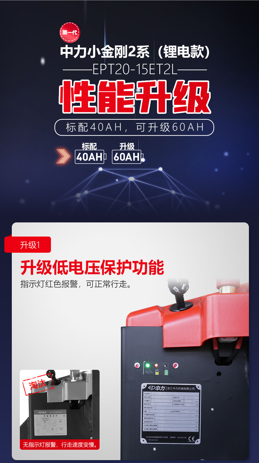 鋰電小金剛附圖2