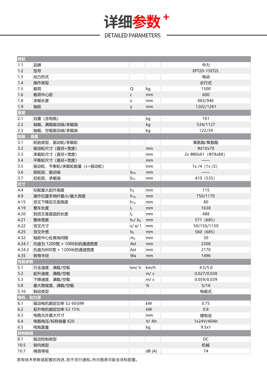 鋰電小金剛附圖10