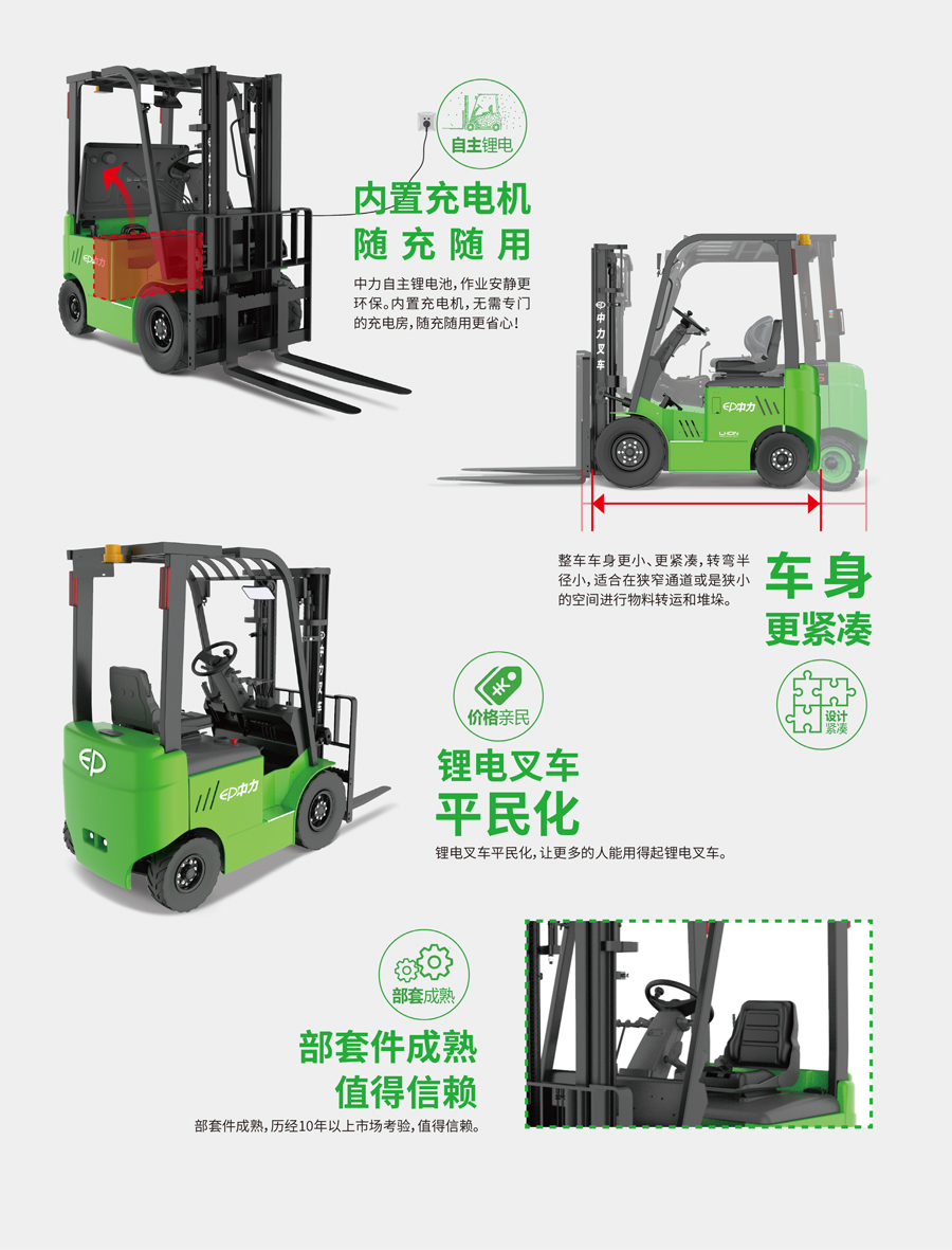 小金剛叉車附圖2